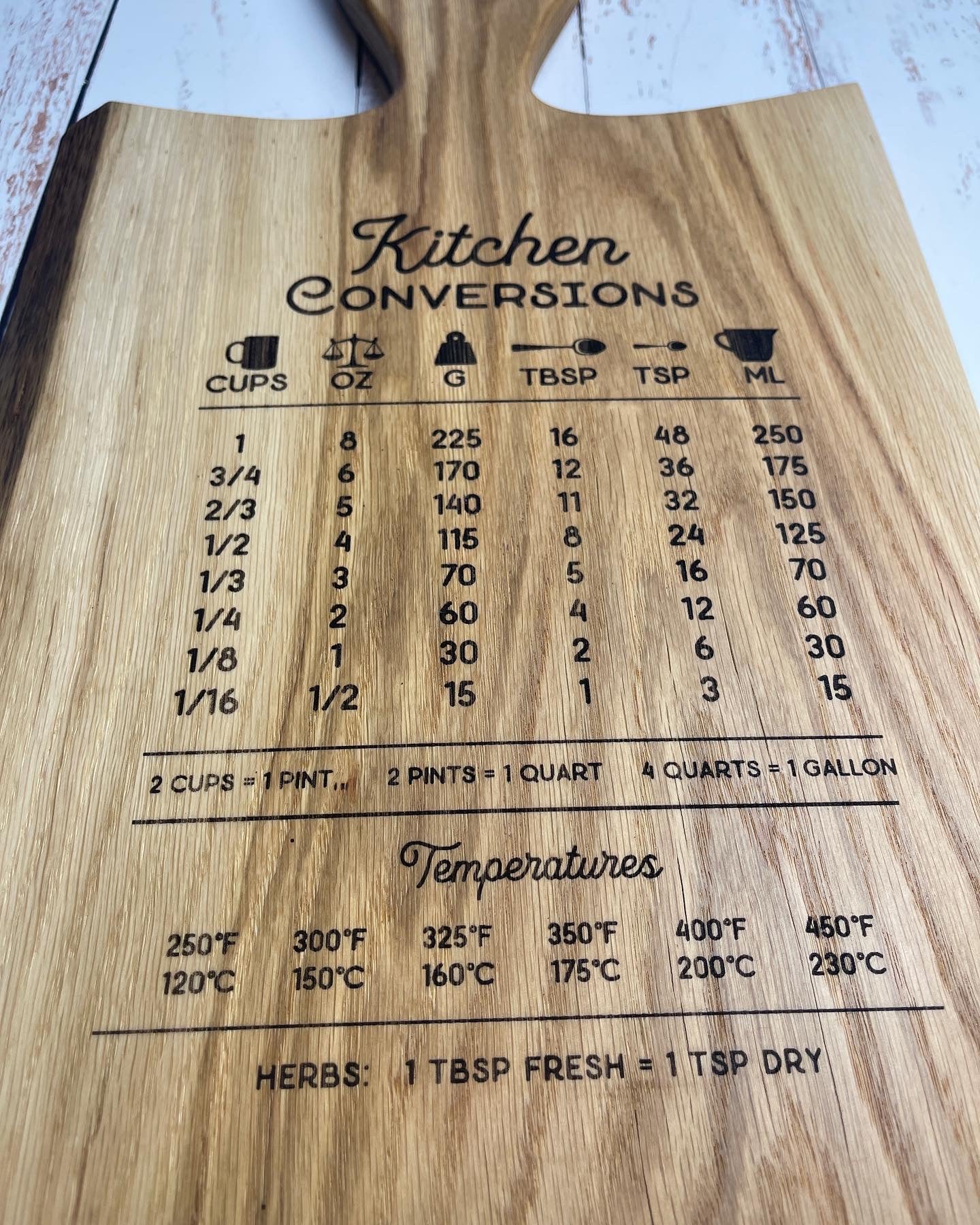 Large Laser etching